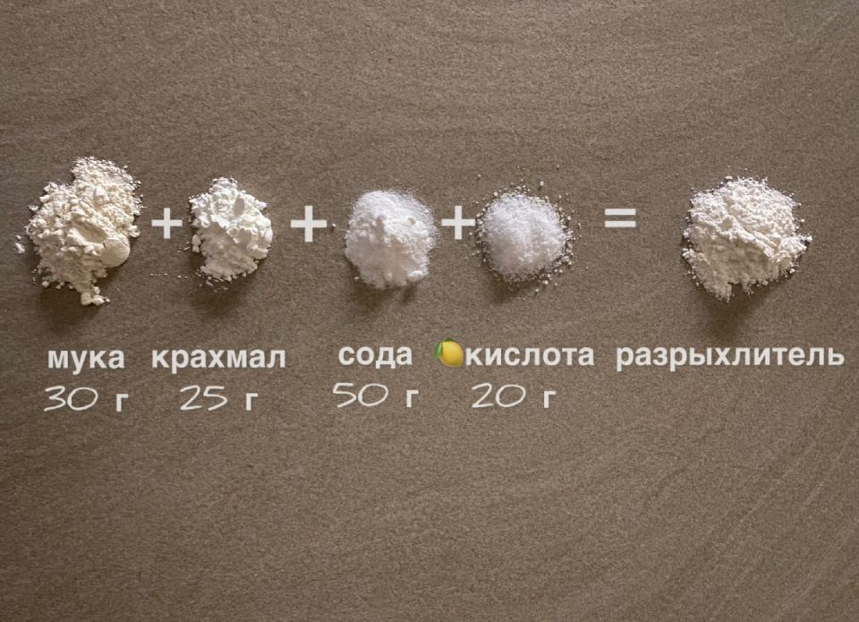 Создаем домашний разрыхлитель для теста