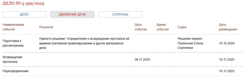 Новые правила: за что могут наказать за поиск экстремистских материалов?
