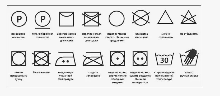 ����������� ��������� ������� ������: ��� ������ ������