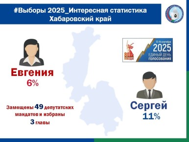  2025_ 