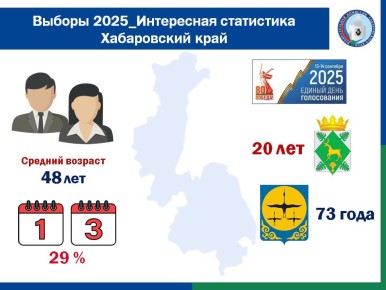  2025_ 