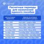 Как избежать сложностей с единым пособием: важные нюансы