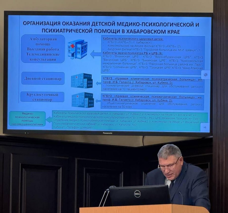 Развитие системы психологической и психиатрической помощи детям обсудили в правительстве Хабаровского края Развитие системы психологической и психиатрической помощи детям обсудили в правительстве Хабаровского края