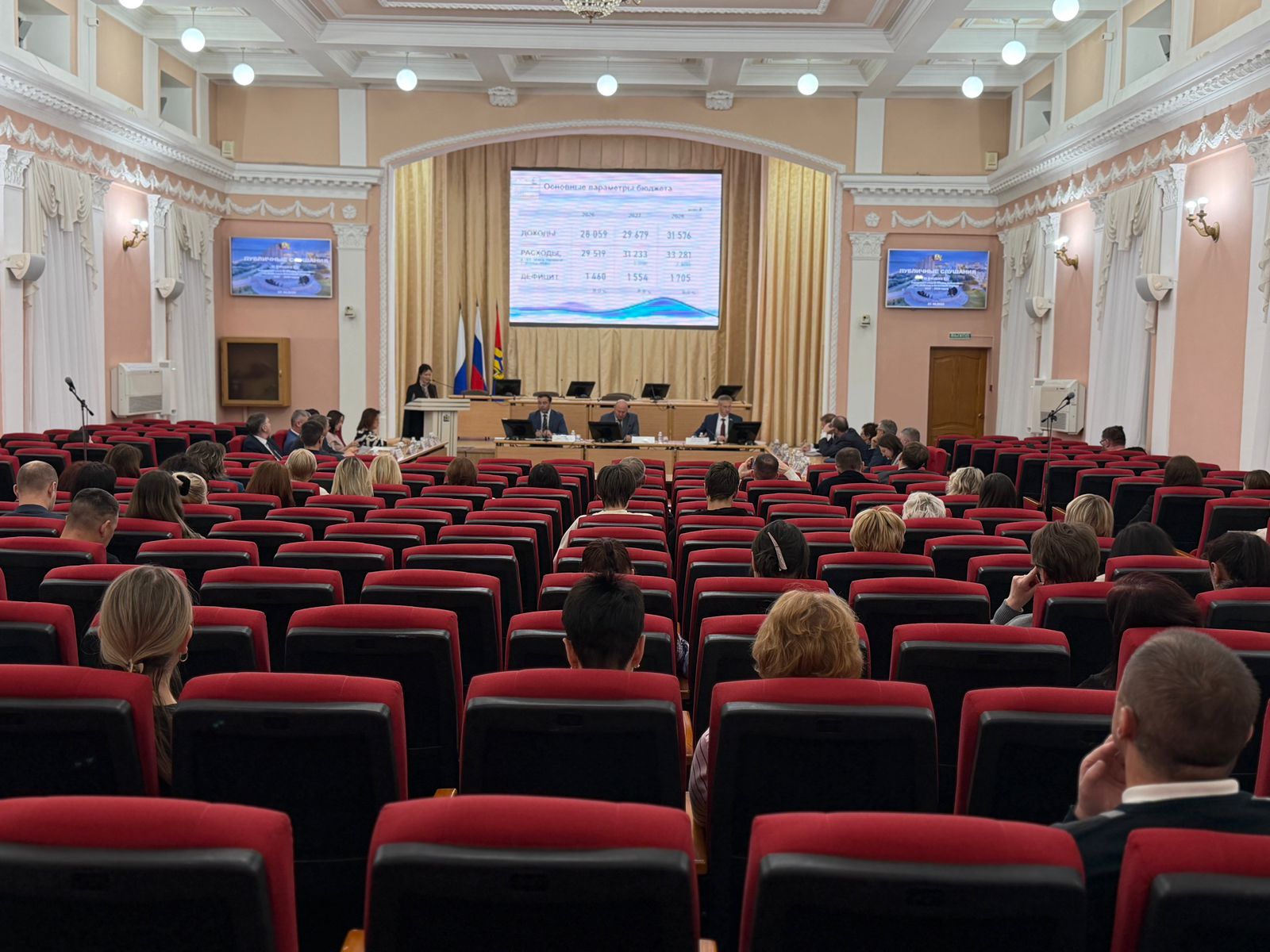 Бюджетные перспективы Хабаровска Бюджетные перспективы Хабаровска