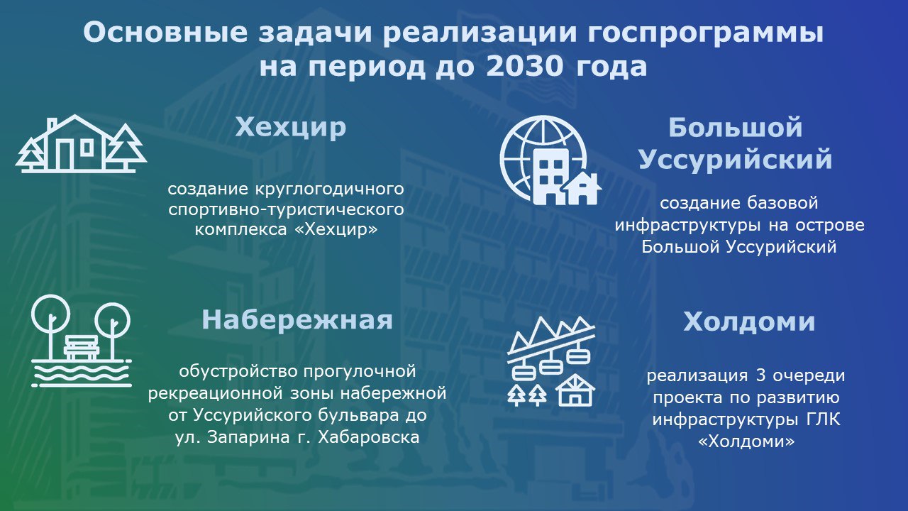 В региональном парламенте обобщили информацию о реализации государственной краевой программы «Развитие внутреннего и въездного туризма в Хабаровском крае» В региональном парламенте обобщили информацию о реализации государственной краевой программы «Развитие внутреннего и въездного туризма в Хабаровском крае»