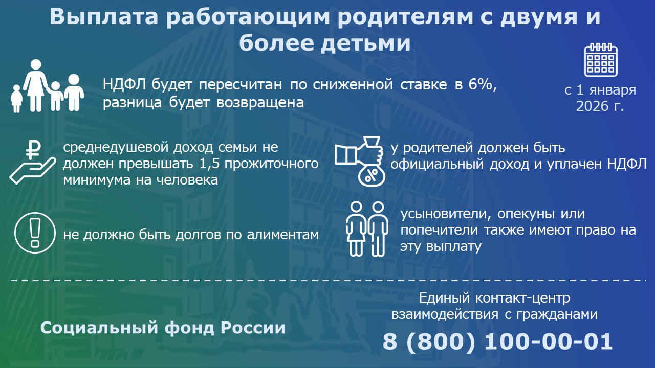 Возврат части уплаченных налогов в 2025 году: особенности предоставления Возврат части уплаченных налогов в 2025 году: особенности предоставления