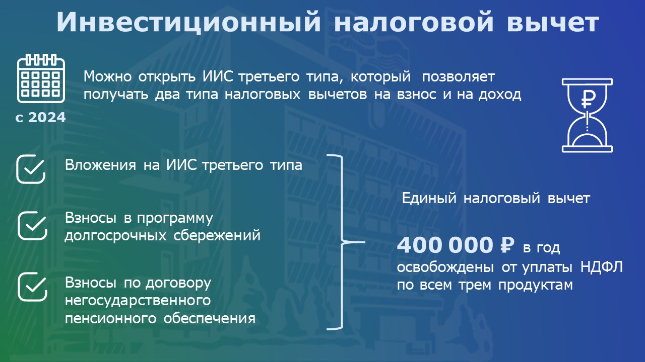 Возврат части уплаченных налогов в 2025 году: особенности предоставления Возврат части уплаченных налогов в 2025 году: особенности предоставления