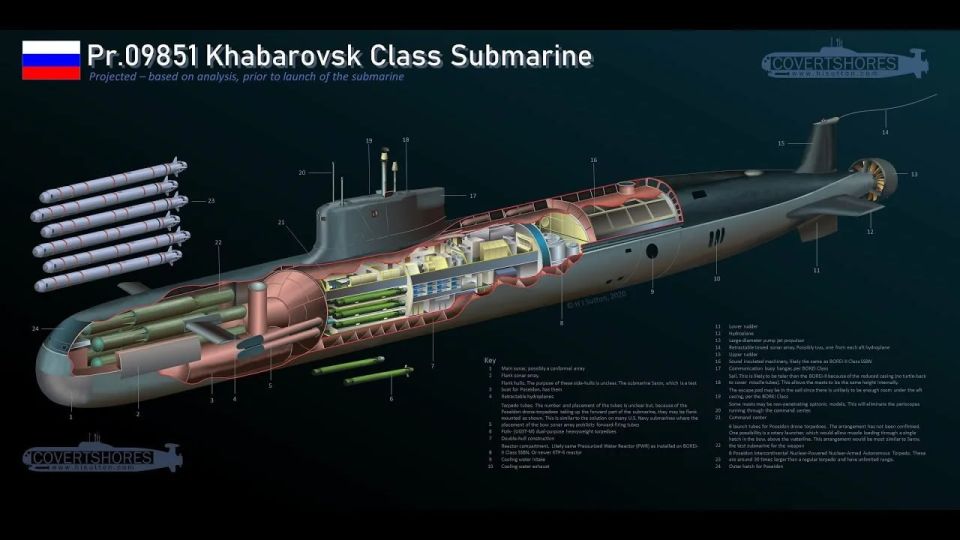 Эдуард Басурин: 1 ноября в Северодвинске на предприятии «Севмаш» спустили на воду атомную подлодку «Хабаровск»