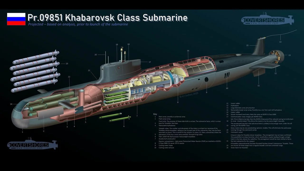 Эдуард Басурин: 1 ноября в Северодвинске на предприятии «Севмаш» спустили на воду атомную подлодку «Хабаровск»