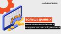 Как банки превращаются в аналитиков покупательского поведения