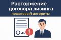 Как избежать лишних расходов при расторжении договора лизинга: пошаговое руководство