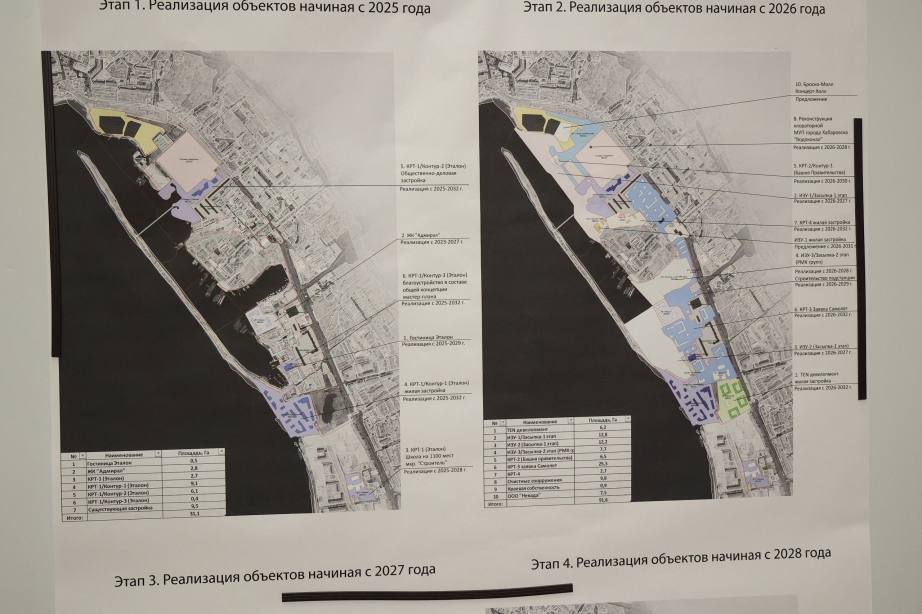 В Хабаровске обсудили создание финансово-делового центра «Хабаровск-Сити» В Хабаровске обсудили создание финансово-делового центра «Хабаровск-Сити»