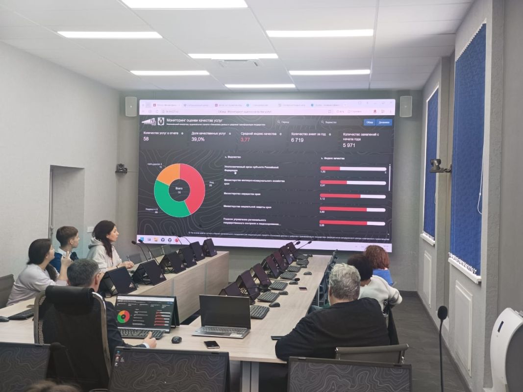 Цифровой щит Хабаровского края, или Как искусственный интеллект меняет работу власти