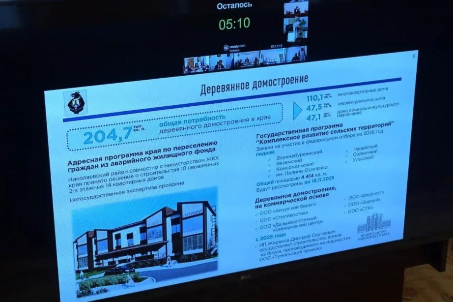 Итоги работы лесопромышленного комплекса за 2025 год озвучили губернатору Дмитрию Демешину Итоги работы лесопромышленного комплекса за 2025 год озвучили губернатору Дмитрию Демешину