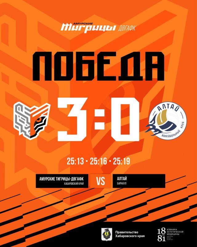 Сегодня у «Амурских Тигриц-ДВГАФК» чистая и красивая победа 3:0