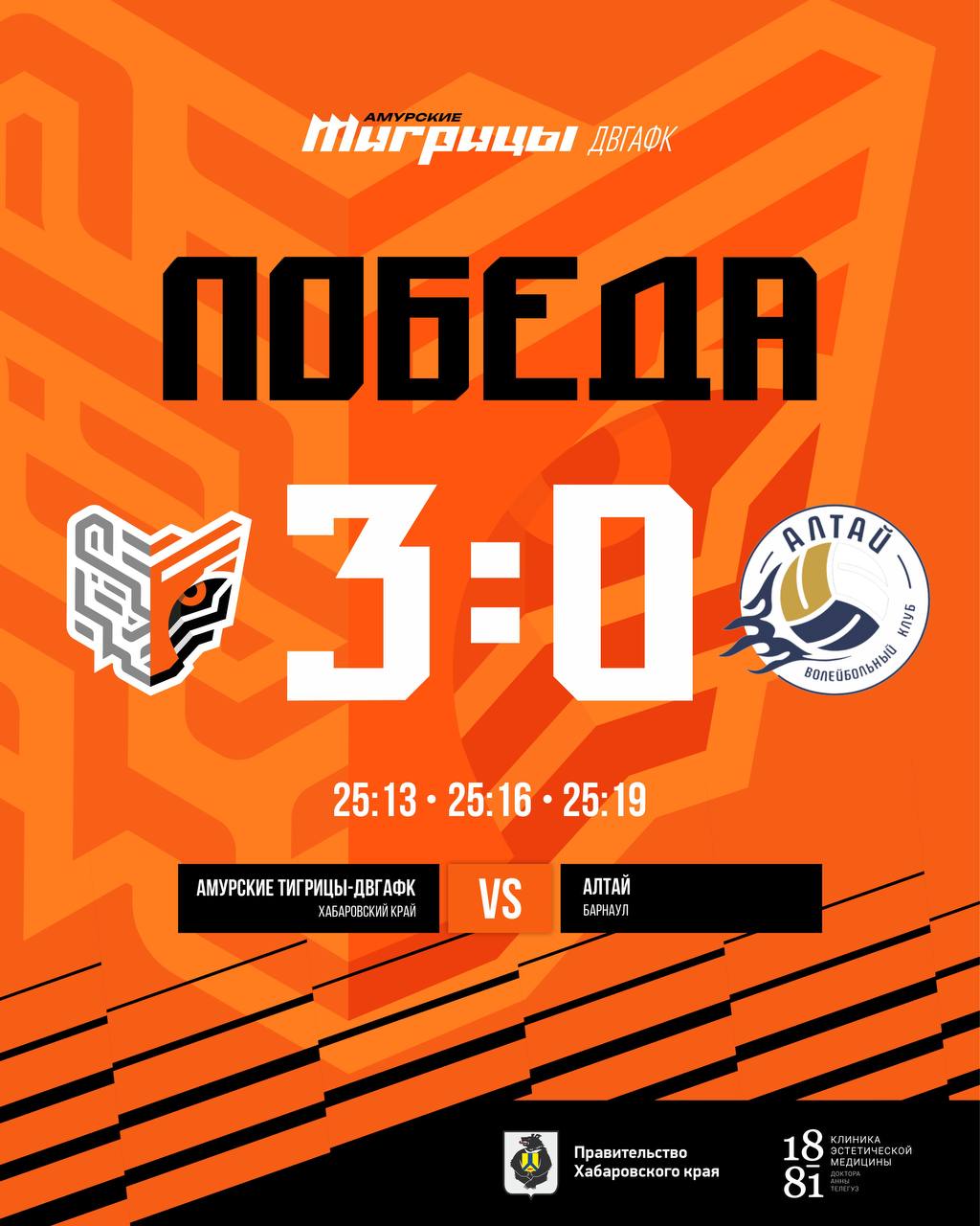 Сегодня у «Амурских Тигриц-ДВГАФК» чистая и красивая победа 3:0