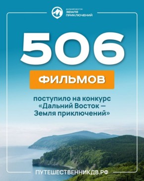 Хабаровский край в тройке лидеров по количеству участников Всероссийского конкурса «Дальний Восток – Земля приключений»