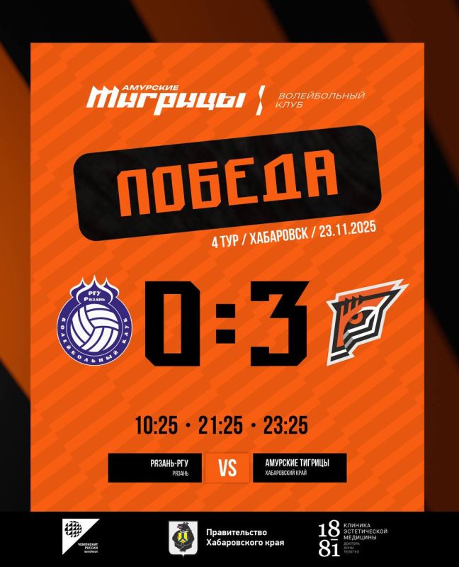 «Тигрицы» одержали победу 3:0 в матче с командой «Рязань-РГУ»