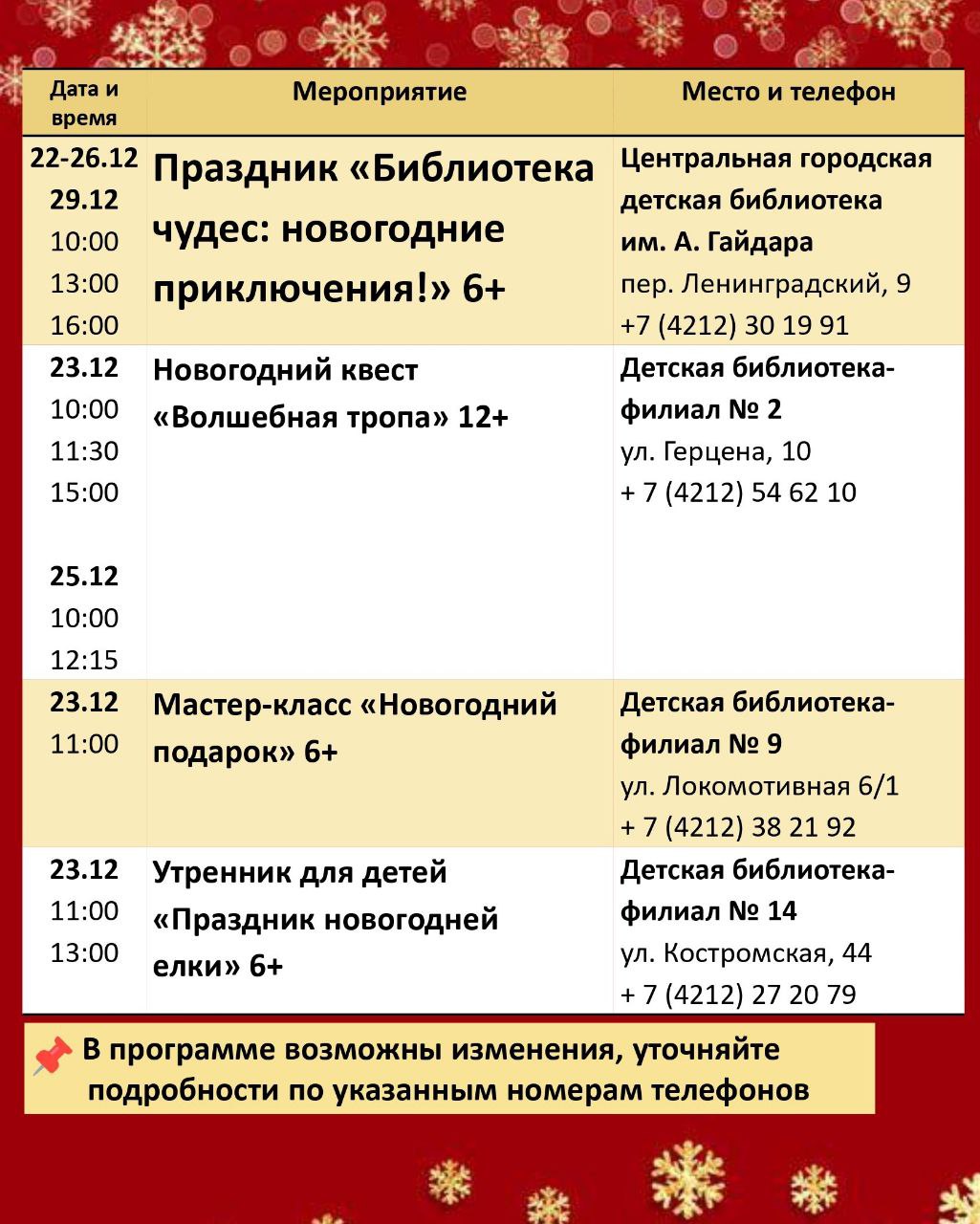 Праздничный декабрь в детских библиотеках Хабаровска Праздничный декабрь в детских библиотеках Хабаровска