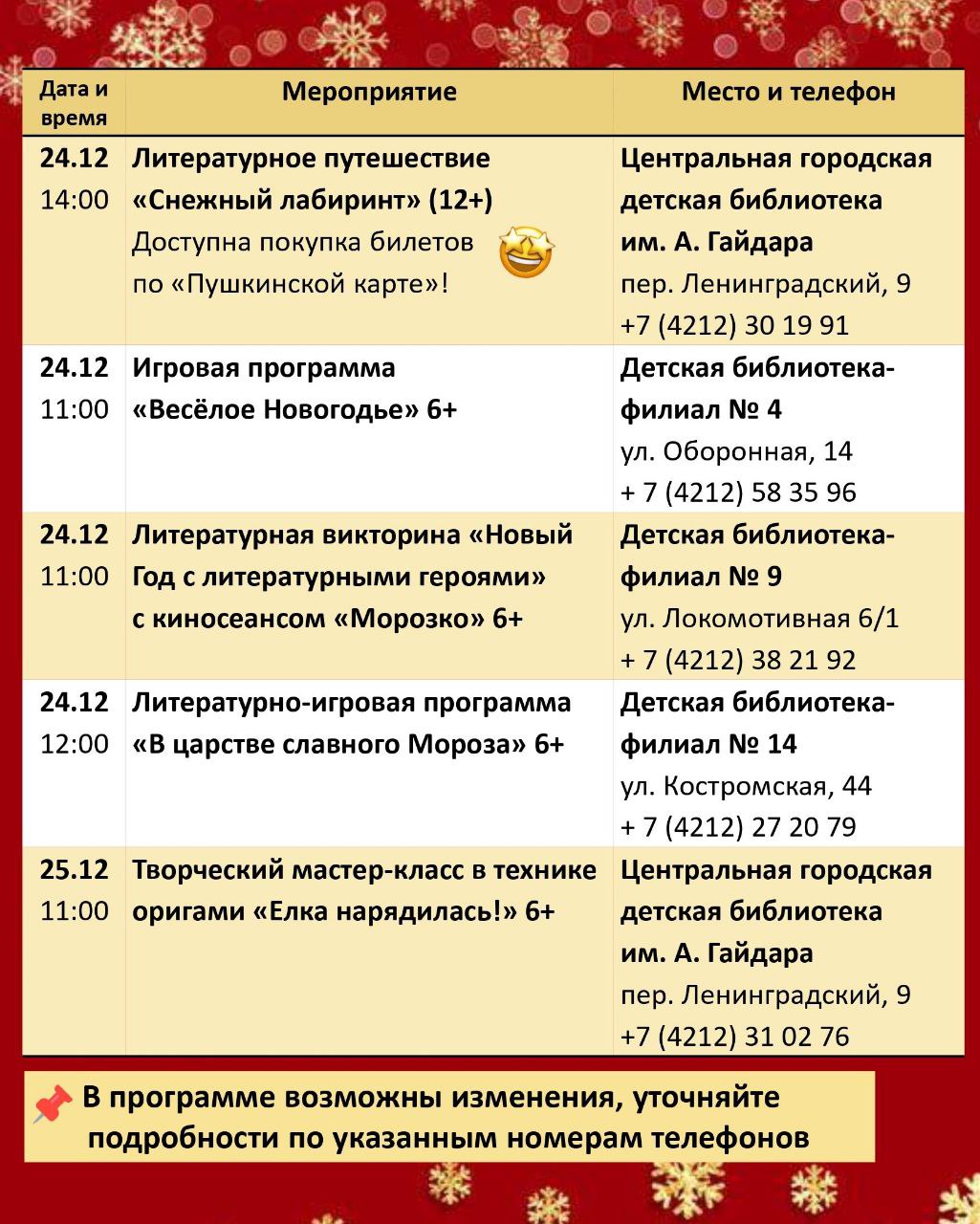 Праздничный декабрь в детских библиотеках Хабаровска Праздничный декабрь в детских библиотеках Хабаровска