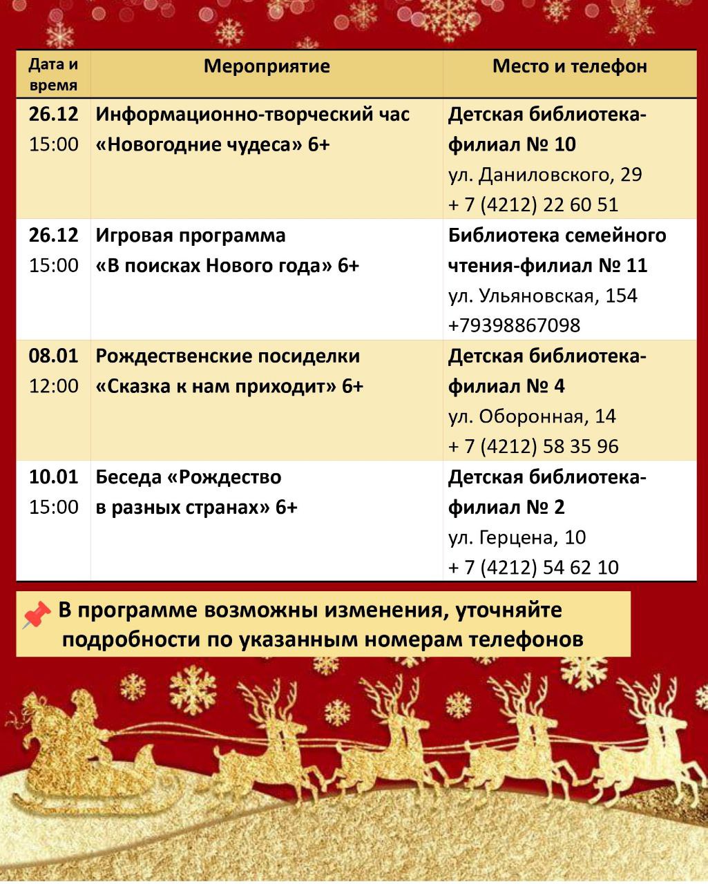 Праздничный декабрь в детских библиотеках Хабаровска Праздничный декабрь в детских библиотеках Хабаровска