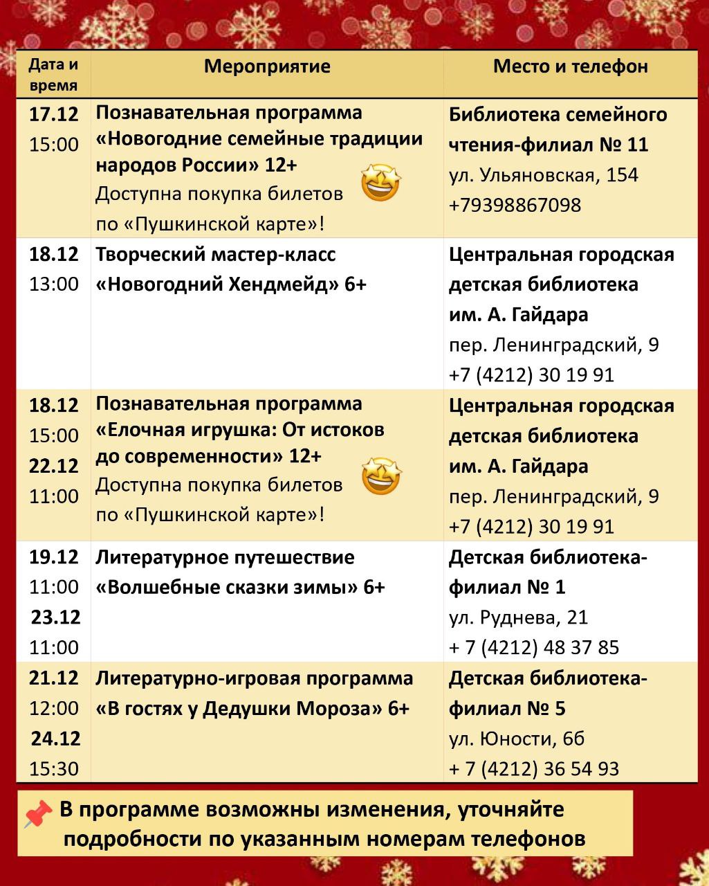 Праздничный декабрь в детских библиотеках Хабаровска Праздничный декабрь в детских библиотеках Хабаровска