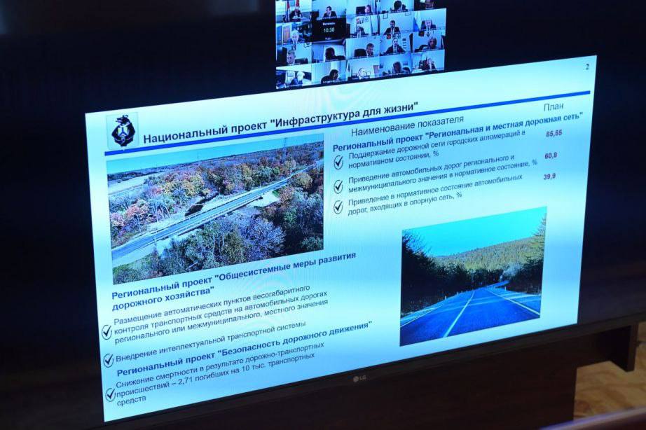 Реализацию дорожной части президентского нацпроекта «Инфраструктура для жизни» обсудили в правительстве региона Реализацию дорожной части президентского нацпроекта «Инфраструктура для жизни» обсудили в правительстве региона