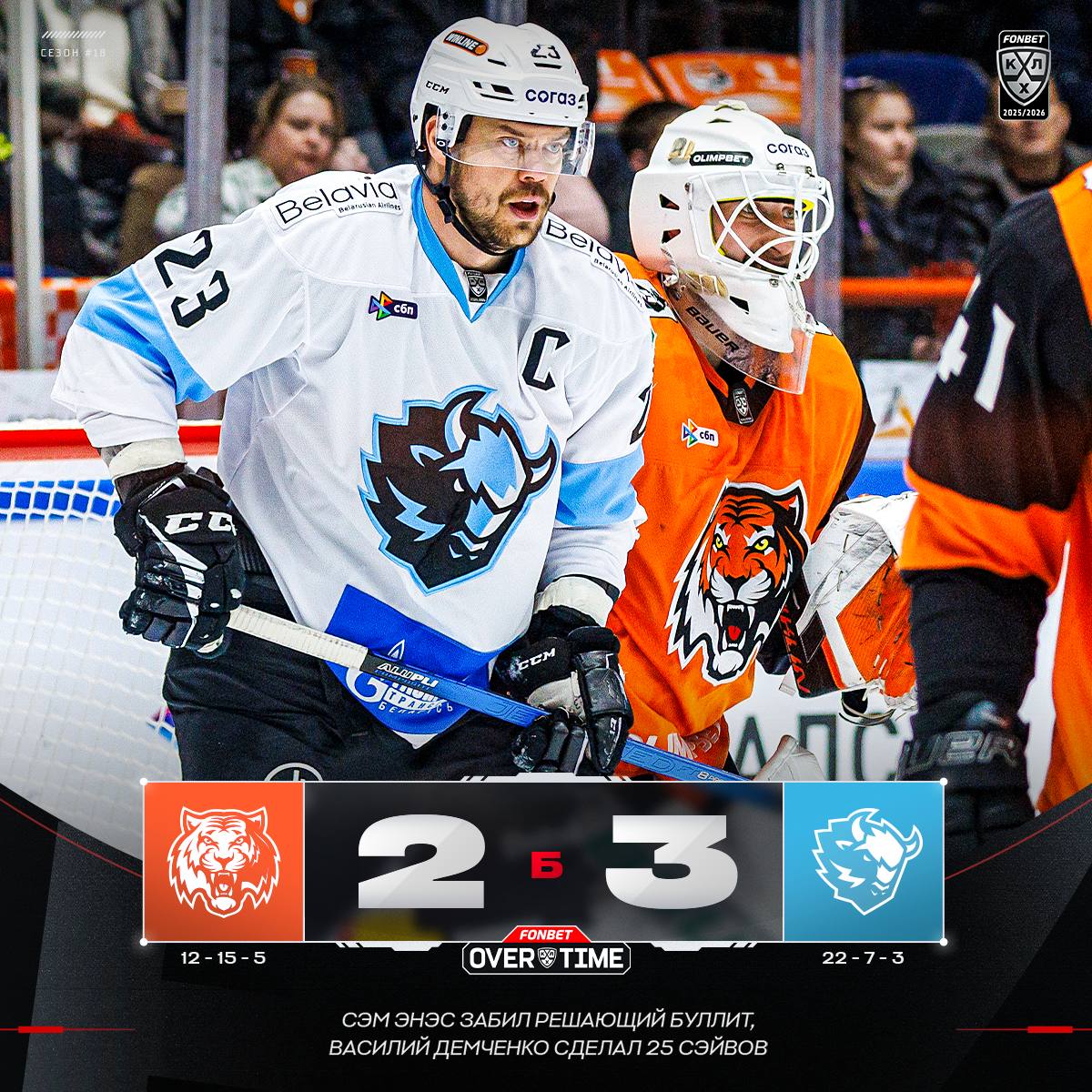 Минское «Динамо» вернулось в лидеры Западной конференции КХЛ