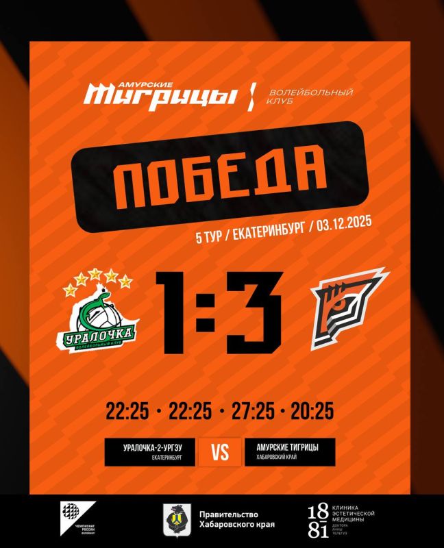 Сегодня у «Амурских Тигриц» был красивый матч и красивая победа 3:1!