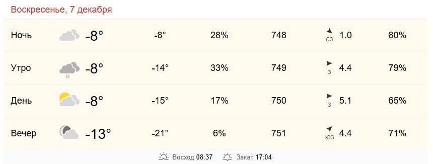7 декабря в Хабаровске около -8 градусов