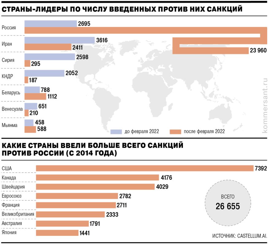 Внимание к санкциям: ООН отмечает день борьбы с односторонними мерами