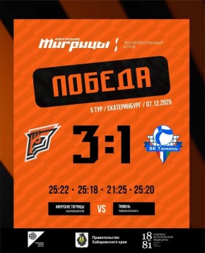 Победа «Амурских Тигриц» во втором матче с «Тюменью»!