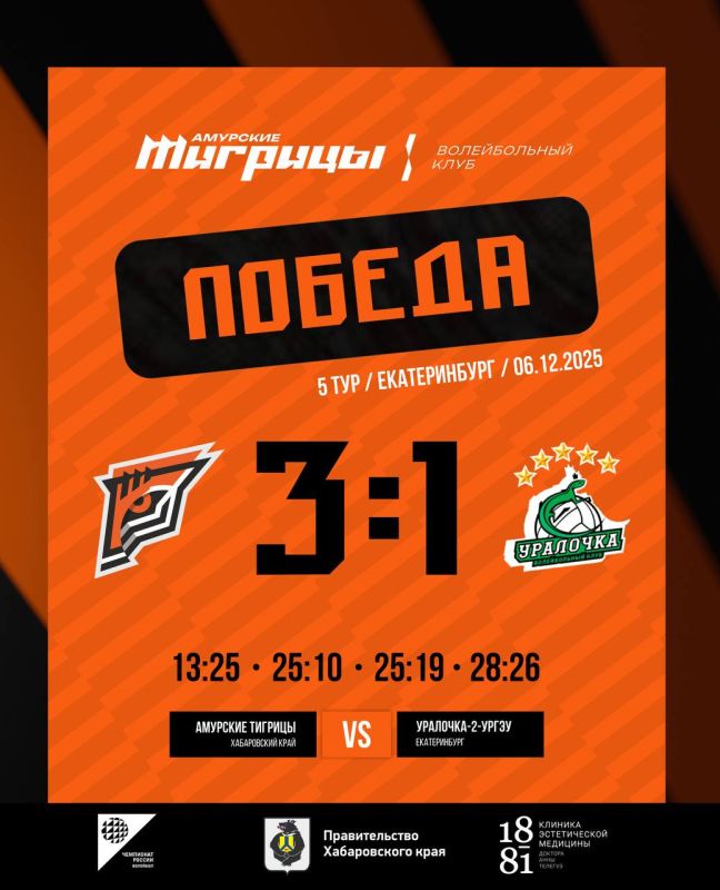 С третьей подряд победой в этом туре!