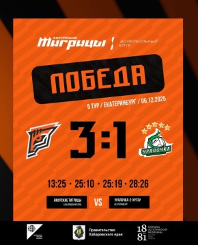 С третьей подряд победой в этом туре!