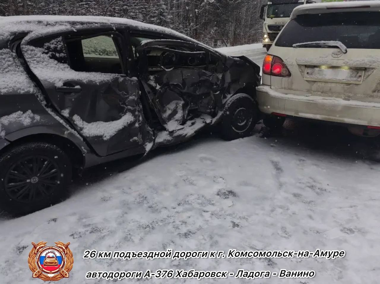 Сводка происшествий за 7 декабря 2025 года Сводка происшествий за 7 декабря 2025 года