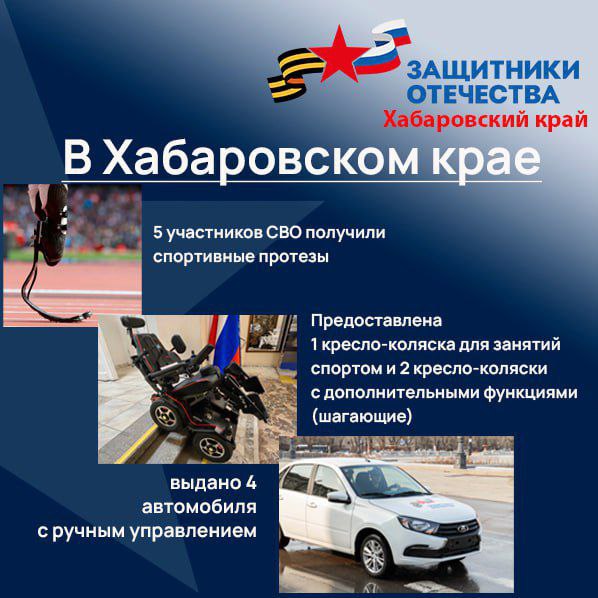 Фонд "Защитники Отечества" обеспечивает ветеранов СВО техническими средствами реабилитации Фонд "Защитники Отечества" обеспечивает ветеранов СВО техническими средствами реабилитации