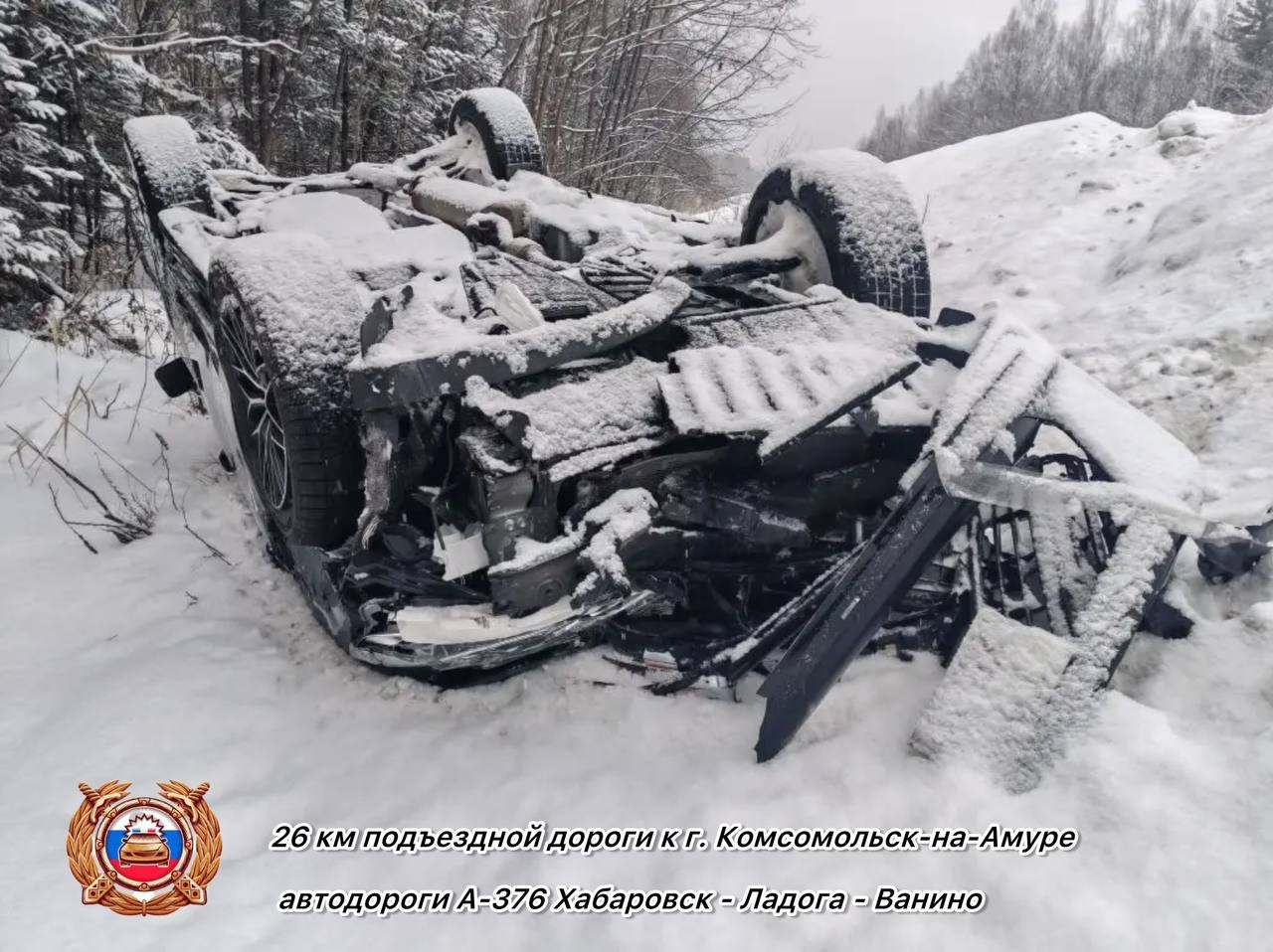 Сводка происшествий за 7 декабря 2025 года Сводка происшествий за 7 декабря 2025 года