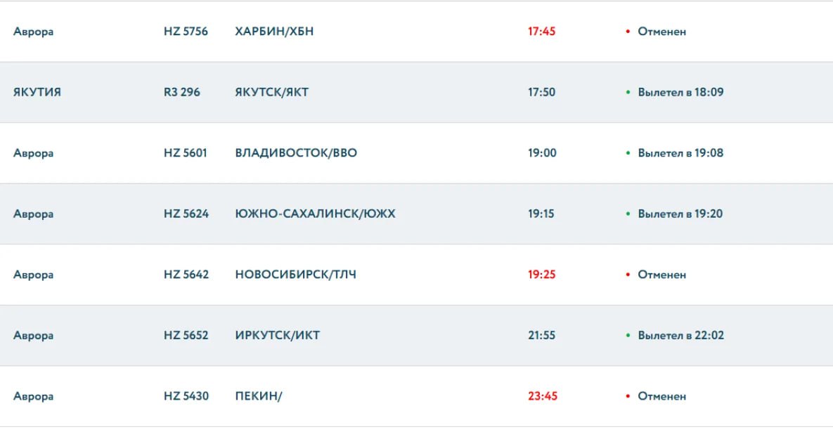 Авиарейсы-«призраки» обнаружились в аэропорту Хабаровска