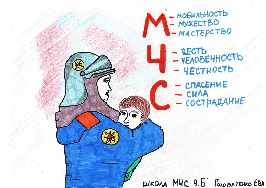 В Хабаровске подведены итоги регионального этапа творческого фестиваля «Звезда спасения» В Хабаровске подведены итоги регионального этапа творческого фестиваля «Звезда спасения»