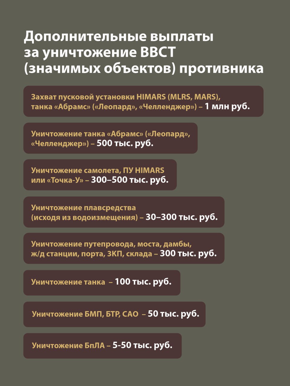 Вступай в войска беспилотных систем Вооруженных сил Российской Федерации Вступай в войска беспилотных систем Вооруженных сил Российской Федерации