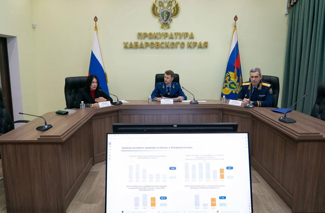В прокуратуре Хабаровского края состоялось заседание Общественного совета по защите прав предпринимателей