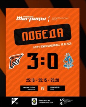 Победа 3:0 в матче с «Динамо-Метар-2»