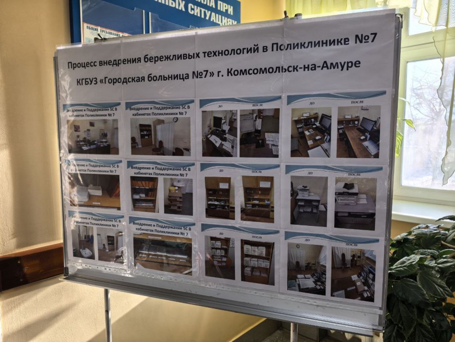 Качество услуг повысили больницы Комсомольска-на-Амуре с помощью бережливых технологий Качество услуг повысили больницы Комсомольска-на-Амуре с помощью бережливых технологий