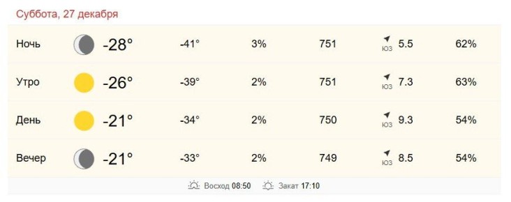 27 ������� � ���������� �� -26 �� -21 �������