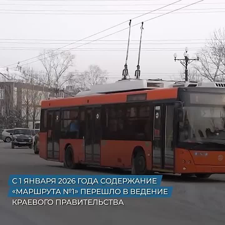 ���������� ������� ������� ������ ����������� ��������� ���������� �������� � ����������