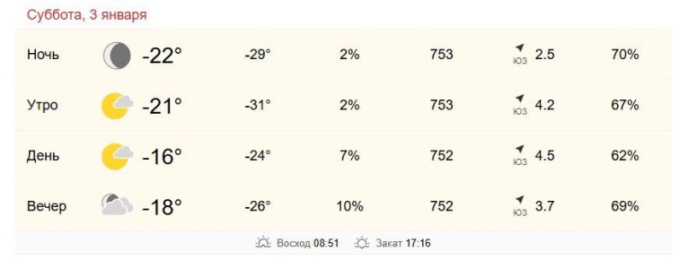 3 ������ � ���������� �� -21 �� -16 ��������