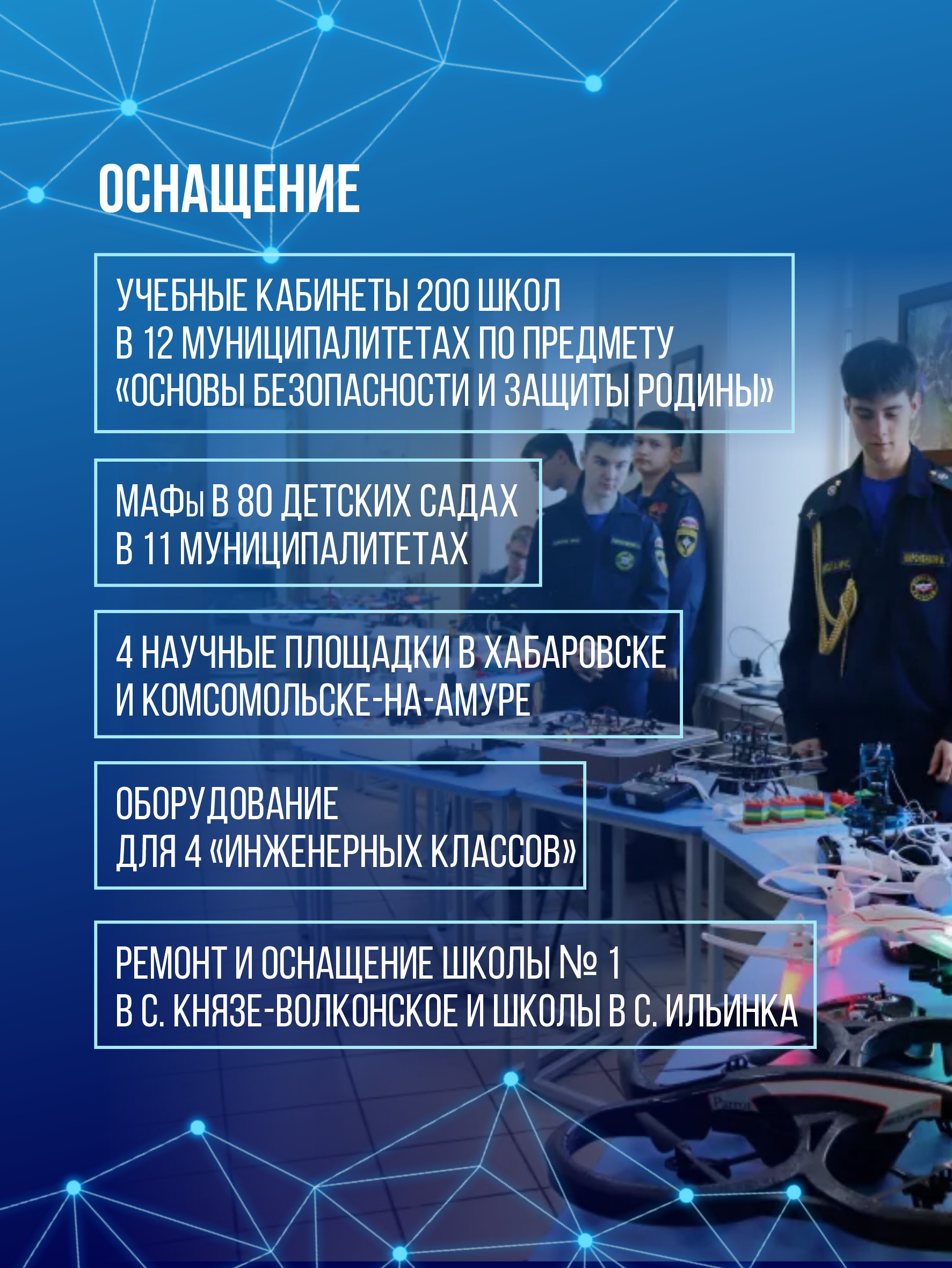 Дмитрий Демешин: «Дети Хабаровского края – это не просто будущее, это уже настоящее технологического суверенитета России» Дмитрий Демешин: «Дети Хабаровского края – это не просто будущее, это уже настоящее технологического суверенитета России»
