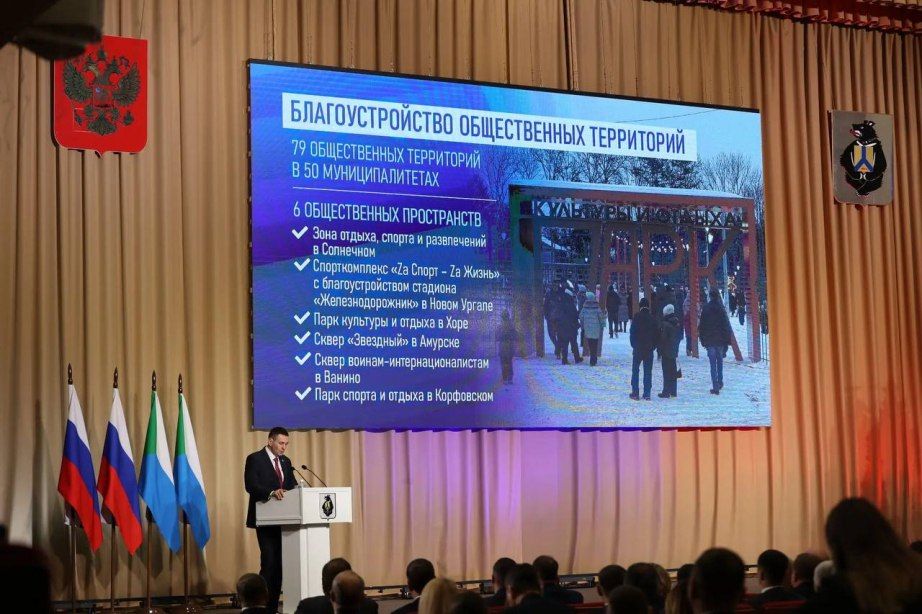 ������� ������� ������ ����� �������� �������� �������������� � ��������������� ������������ ���������� � ����������� ���� � 2025 ����