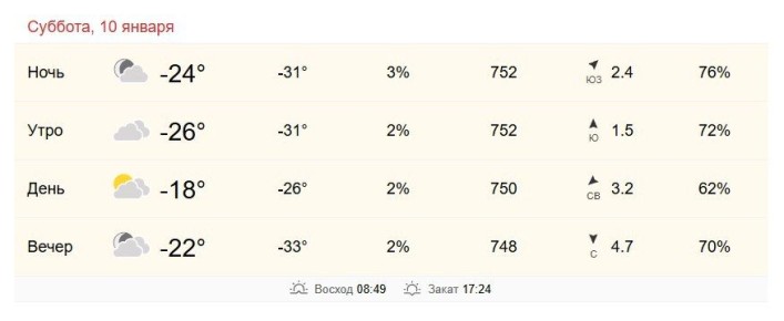 10 ������ � ���������� �� -26 �� -18 ��������