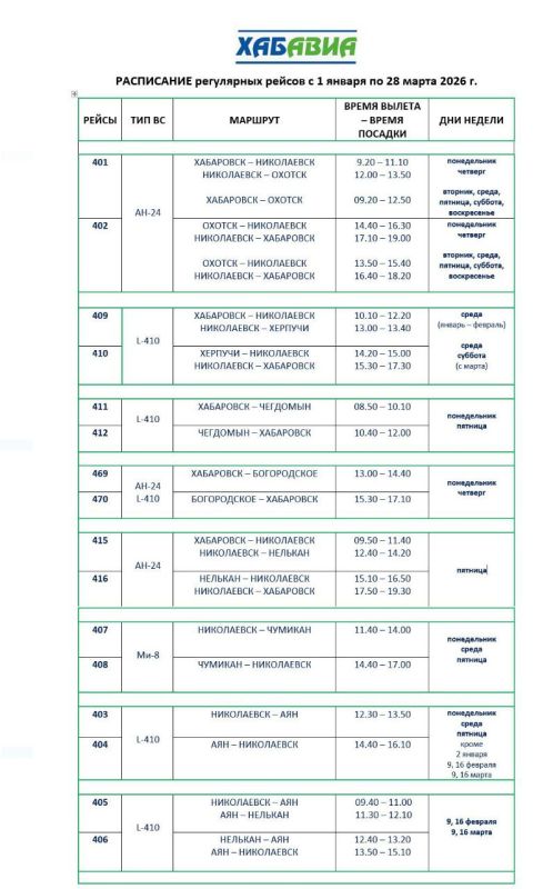 �������� �� ����� "�������" ���������� ���������� �� ����� ������� ������ � 28 ����� 2026 ����